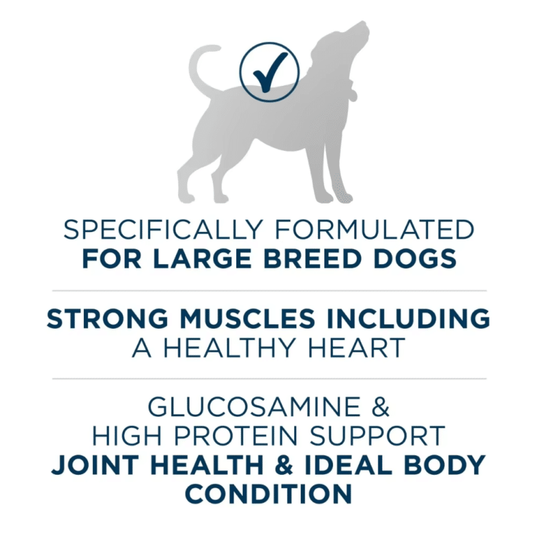 Purina One Plus Large Breed Adult Formula Specifically Formulated For Large Breed Dogs